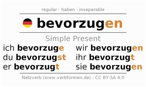 bevorzugen englisch|English translation of bevorzugen